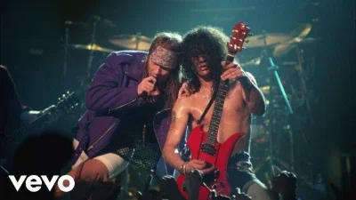 Top Clipes do Guns n' Roses em número de views no Youtube